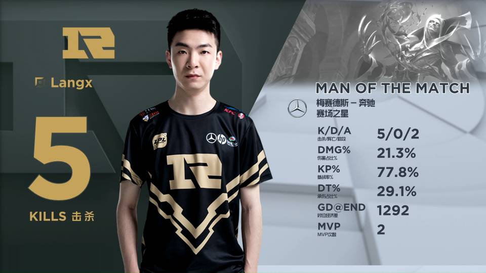 毫不吝啬地 毫不吝啬地