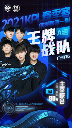 得分手时 得分手时