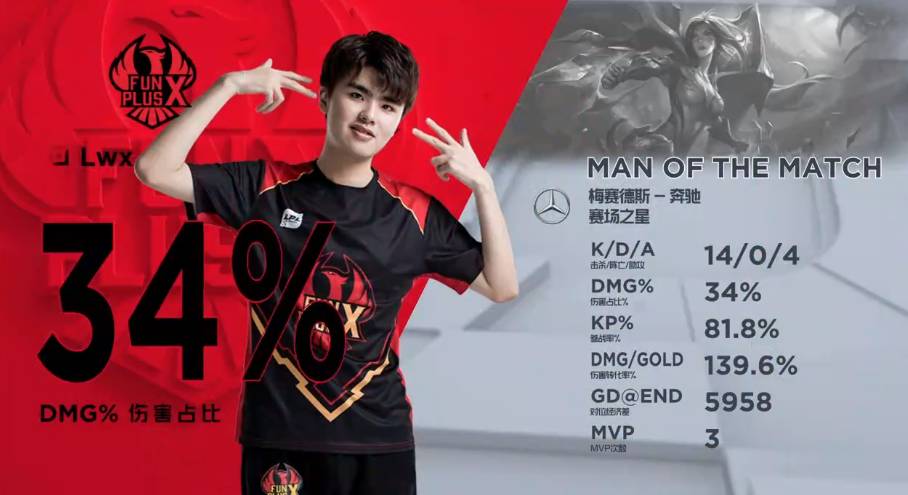 新一代重型 新一代重型