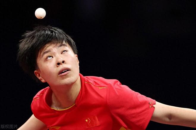 低延迟预测 低延迟预测