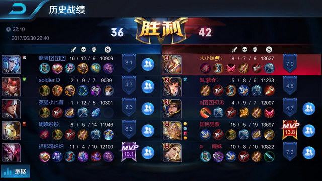 运动心理干 运动心理干