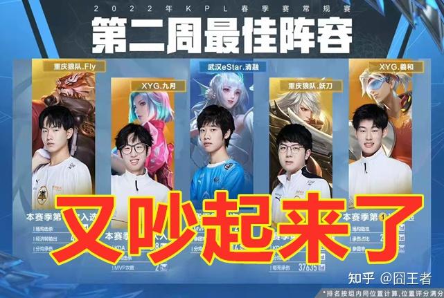 却缺少提前